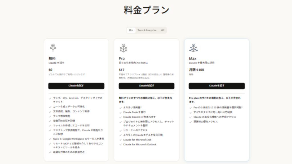 claude code料金プラン